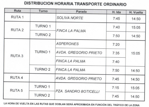 Horarios del transporte ordinario